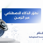 تطور الذكاء الاصطناعي عبر الزمن