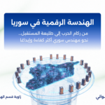 لهندسة الرقمية في سوريا: من ركام الحرب إلى طليعة المستقبل… نحو مهندس سوري أكثر كفاءة وإبداعًا