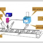 المركز الوطني الرقمي لمراقبة جودة المشاريع الحكومية الانشائية باستخدام BIM والذكاء الاصطناعي في سوريا