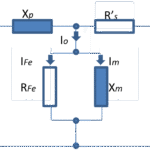 تحليل وتصنيف مصادر التوافقيات في نظم القدرة الكهربائية – دراسة مرجعية